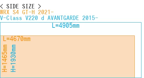 #WRX S4 GT-H 2021- + V-Class V220 d AVANTGARDE 2015-